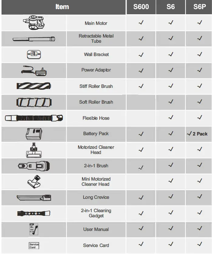 inse S6 Series Cordless Stick. Vacuum Cleaner 47