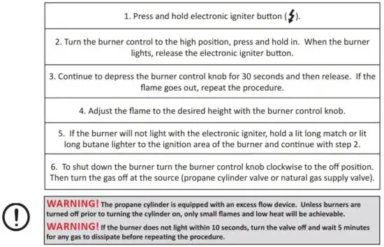 FIG 23 Lighting Instructions.JPG