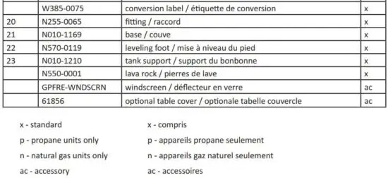 FIG 32 Parts List.JPG