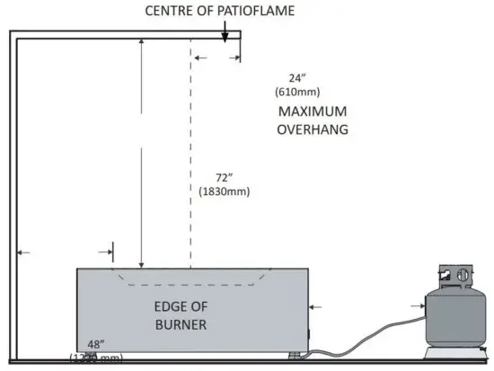 FIG 9 DIMENSIONS.JPG