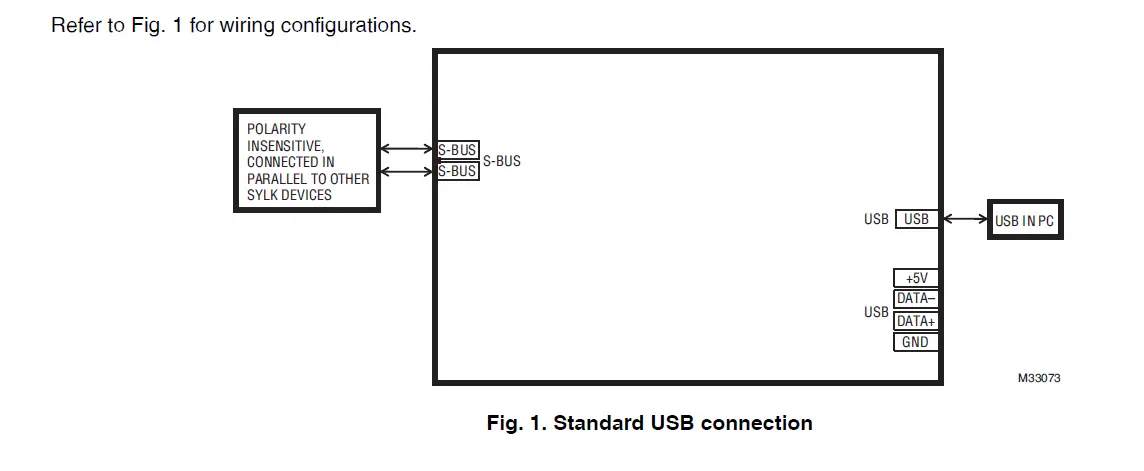 Honeywell-HBT-BMS-62-0409-PCMOD-PCMOD-Interface-01