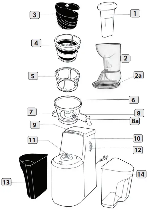 Operation instruction