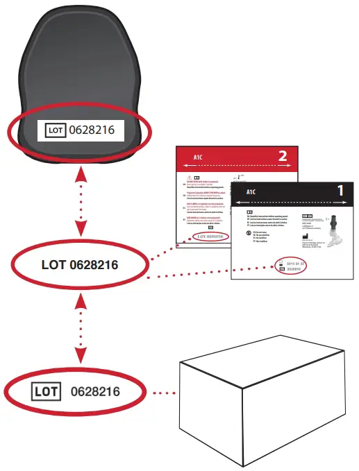Lot Numbers Matching