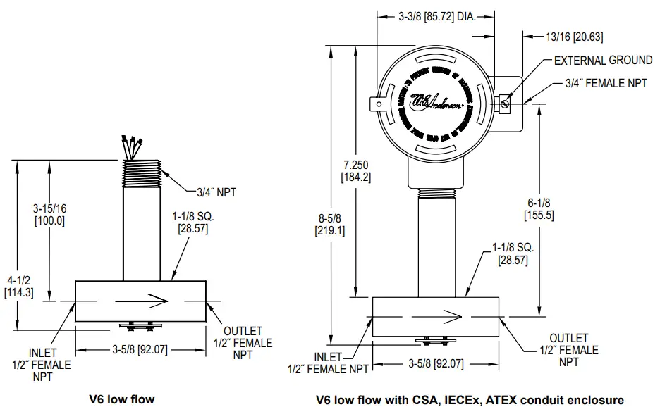 Dwyer Series V6 Flotect Flow Switch-fig3