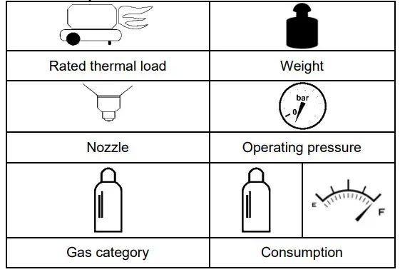 Gude GHS 4200 PIEZO Gas Heater - icon 11