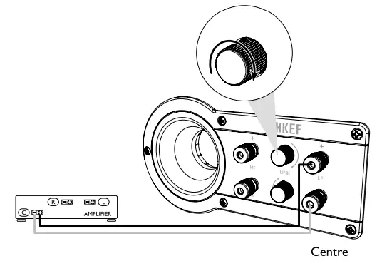 KEF R Series Loudspeaker - fig 3