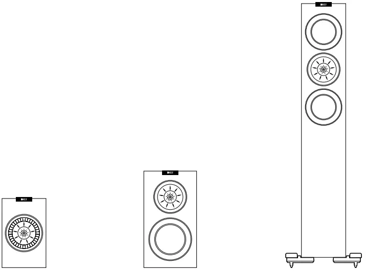 KEF R Series Loudspeaker - fig 8