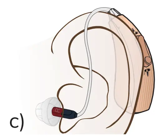 Hionec Rechargeable Hearing Aids for Seniors-14