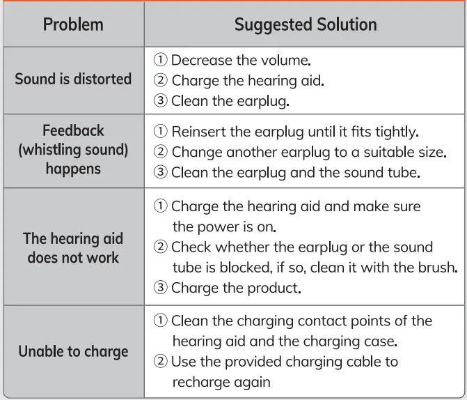Hionec Rechargeable Hearing Aids for Seniors-21