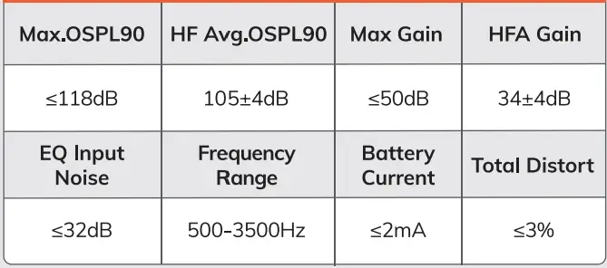 Hionec Rechargeable Hearing Aids for Seniors-3
