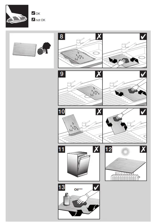 BLANCO 234051 Wood Chopping Board - fig2