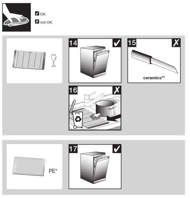 BLANCO 234051 Wood Chopping Board