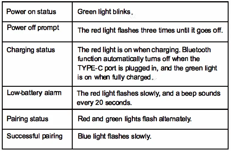 vinamass E56 Sports Bluetooth Earphones FIG 3