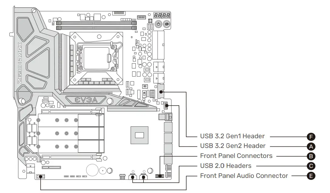 EVGA E1 Carbon Fiber Frame - Figure 18
