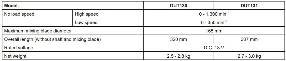 Makita DUT130, DUT131 Cordless Mixer Instruction Manual - SPECIFICATIONS