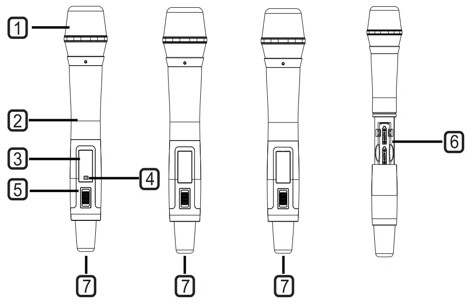 Transmitter Features