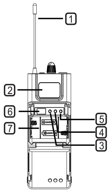 Transmitter Features