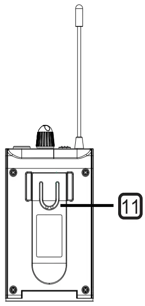 Transmitter Features