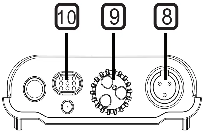 Transmitter Features
