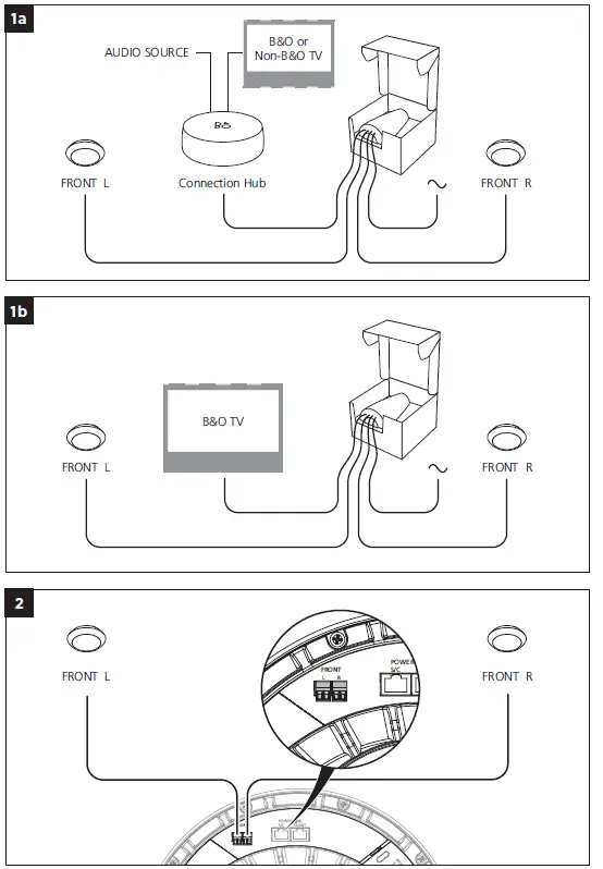 Bang & Olufsen S8 2.1 Beoplay Sound System-Subwoofer  3