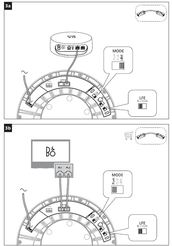 Bang & Olufsen S8 2.1 Beoplay Sound System-Subwoofer  4