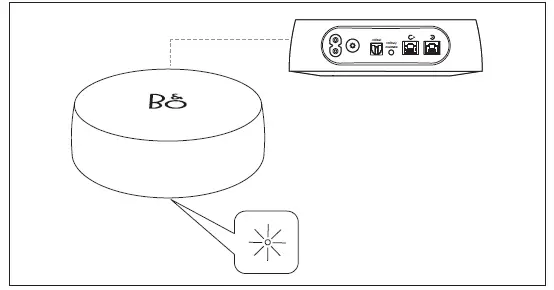 Bang & Olufsen S8 2.1 Beoplay Sound System-Subwoofer  8