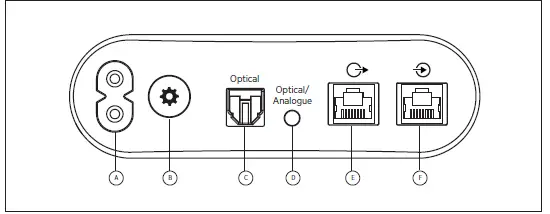Bang & Olufsen S8 2.1 Beoplay Sound System-Subwoofer  9
