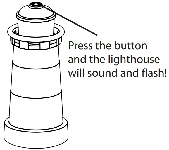 BRIO Lighthouse Battery - FIGURE 1