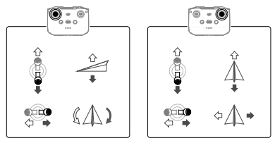 dji Mavic 3 Classic Drone-FIG8