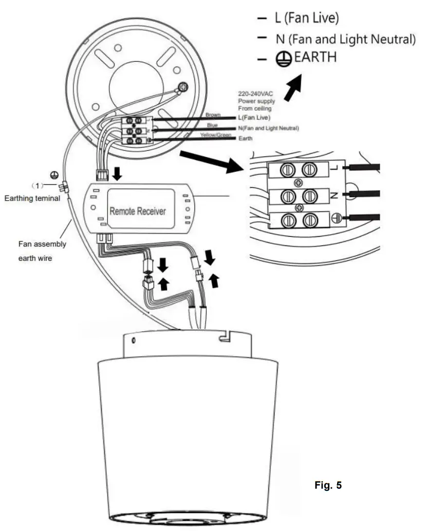 LUCCI Array DC Ceiling Fan - fig 3