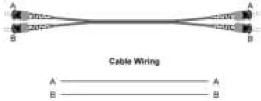 MOXA ICF-1171I Series Fieldbus-to-Fiber Converters 13