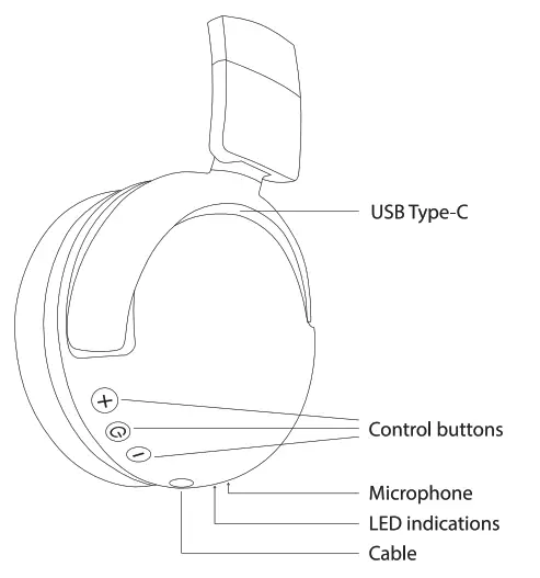 Onanoff BPPOPFUN BuddyPhones