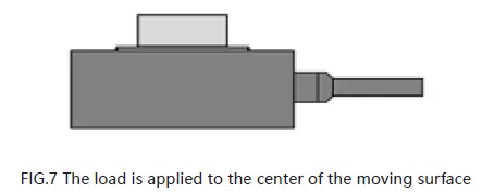 COREMORROW P84 Piezo Micrometers-10