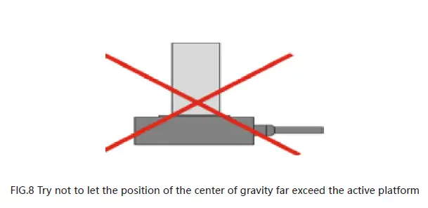 COREMORROW P84 Piezo Micrometers-11