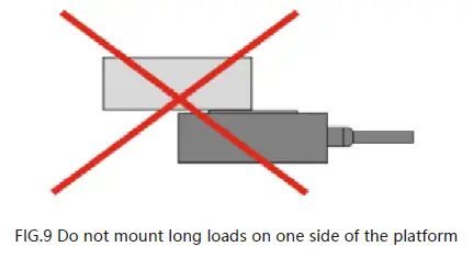 COREMORROW P84 Piezo Micrometers-12