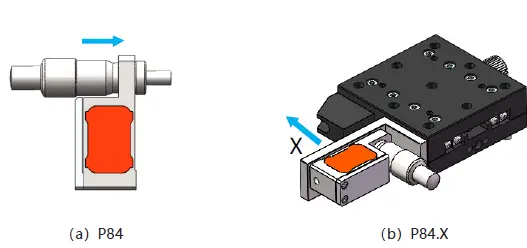 COREMORROW P84 Piezo Micrometers-5