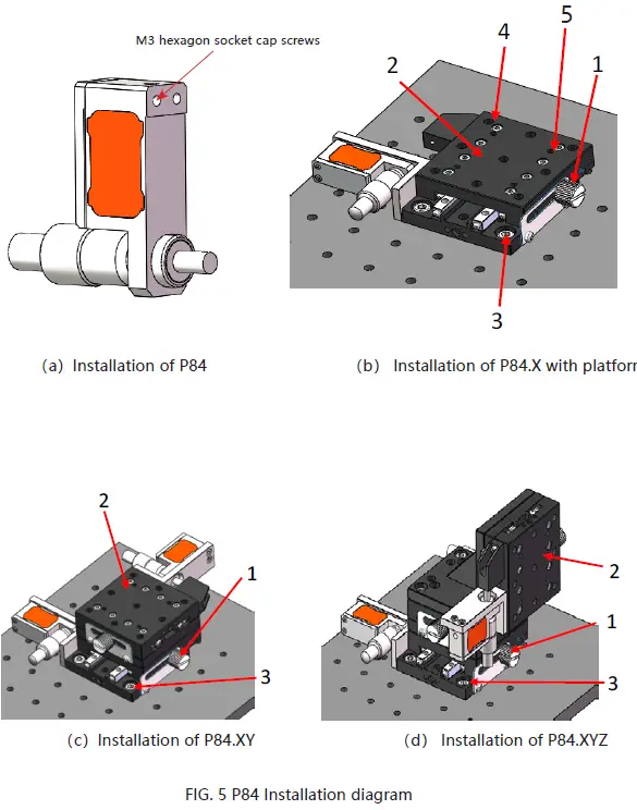 COREMORROW P84 Piezo Micrometers-8