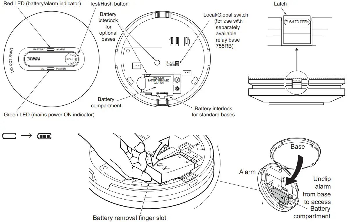 CLIPSAL 755PSMA4 Smoke Alarm Photo, Surface, 230v - Figure 1