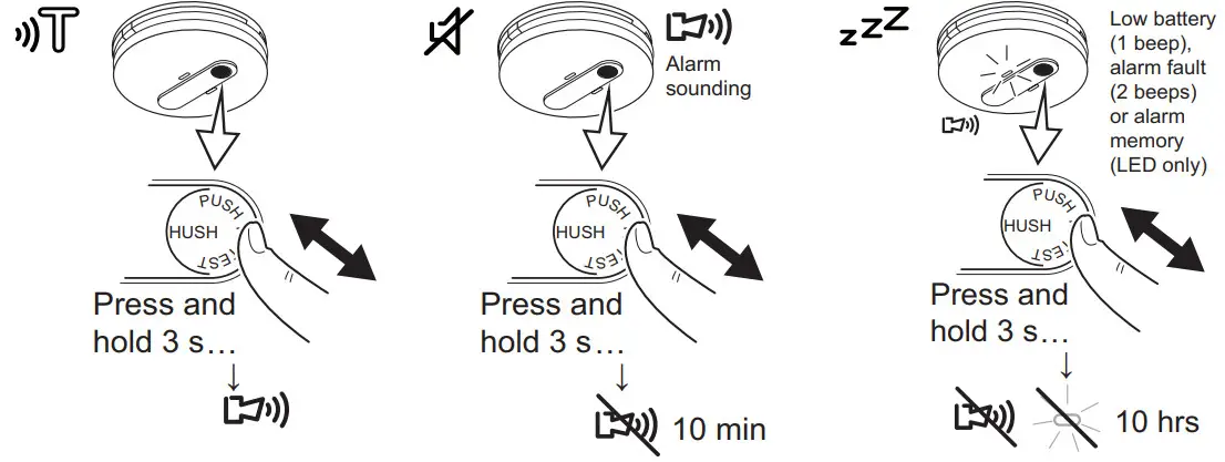 CLIPSAL 755PSMA4 Smoke Alarm Photo, Surface, 230v - Figure 12