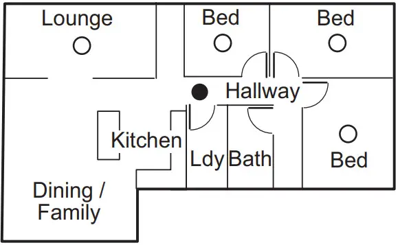CLIPSAL 755PSMA4 Smoke Alarm Photo, Surface, 230v - Figure 5