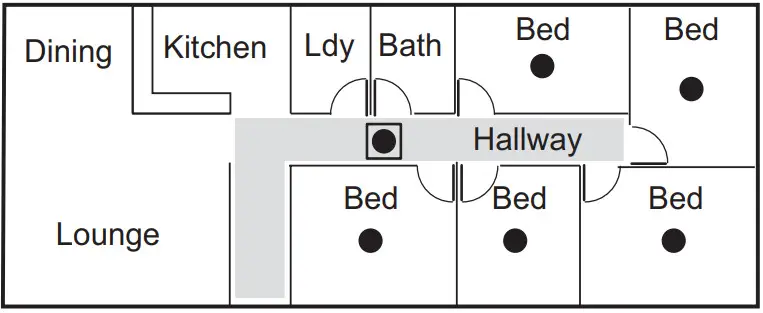 CLIPSAL 755PSMA4 Smoke Alarm Photo, Surface, 230v - Figure 6