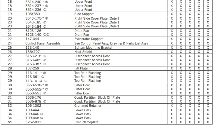 Bard W18HB-A W24HB-A W24HB-B W24HB-C W24HBDA - 6