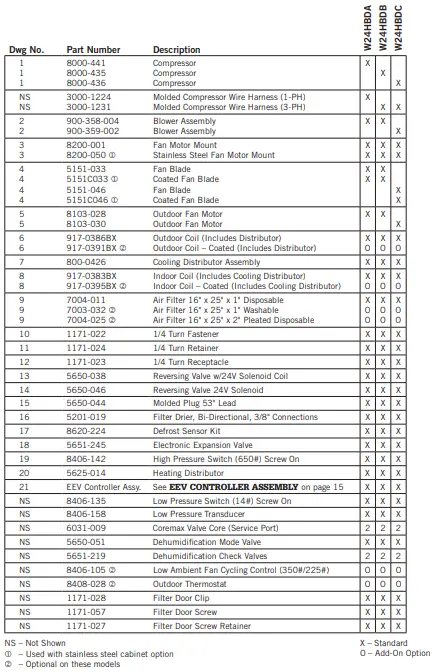 Bard W18HB-A W24HB-A W24HB-B W24HB-C W24HBDA - 9
