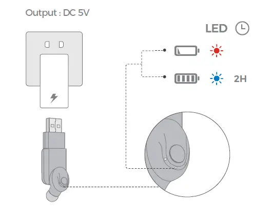 REDZEO EM16 Mini Wireless Headset 6