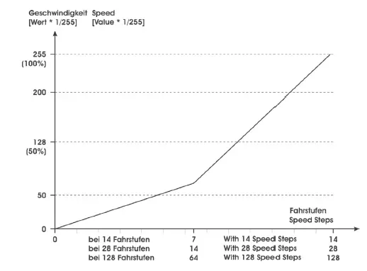 mXion DRIVE-XS Main Board-3