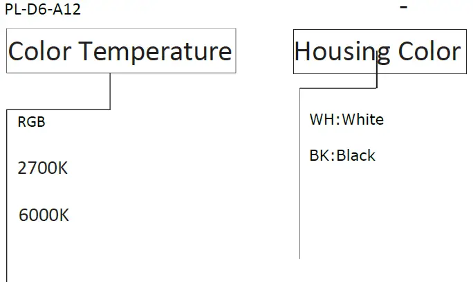 KING-PL-D6-C12-Type-IC-6-Inch-Slim-Round-LED-FIG-4