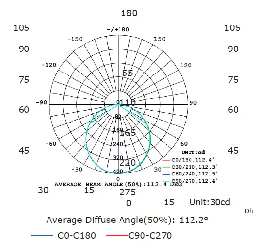 KING-PL-D6-C12-Type-IC-6-Inch-Slim-Round-LED-FIG-6