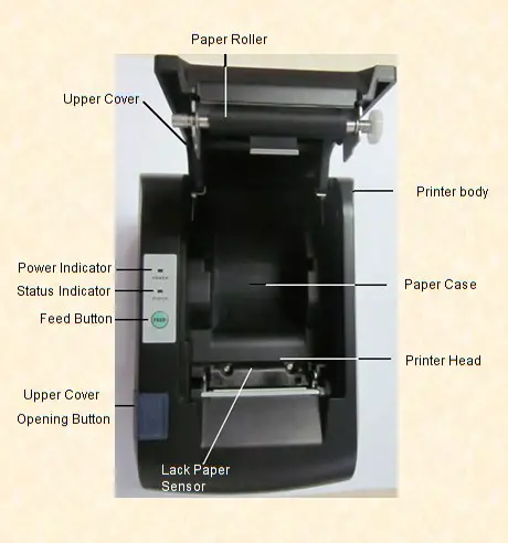 swift STR500E Line Thermal Printer-01
