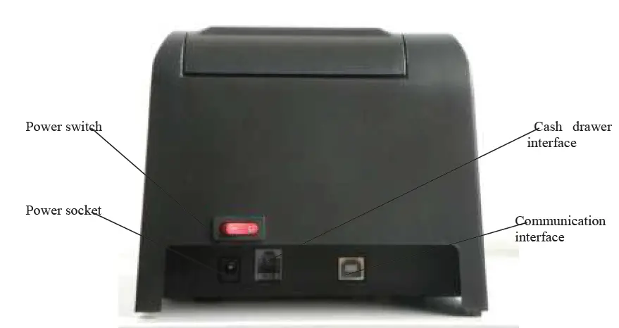 swift STR500E Line Thermal Printer-02