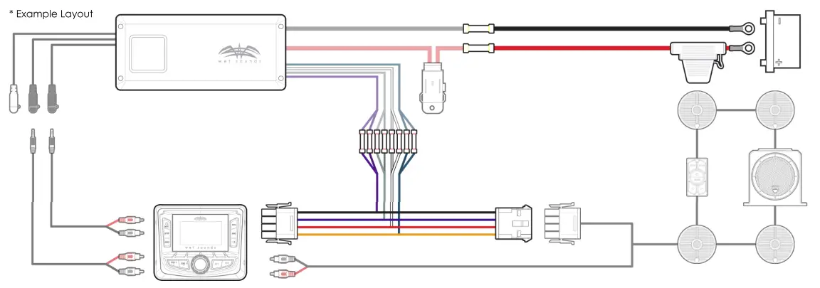 wet sounds GC-AMP-KIT Golf Cart Amp Wiring Kit